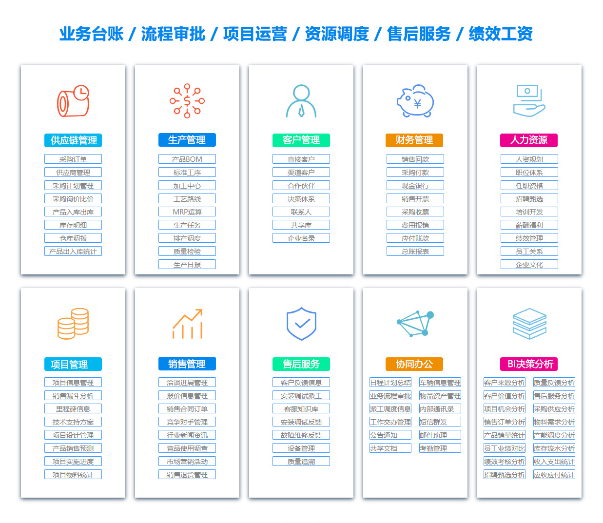 遂宁合同管理软件 遂宁合同管理软件